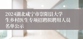 2024湖北咸宁市崇阳县大学生乡村医生专项招聘拟聘用人员名单公示