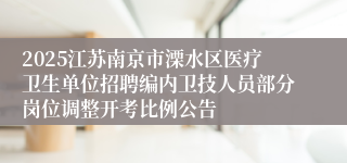 2025江苏南京市溧水区医疗卫生单位招聘编内卫技人员部分岗位调整开考比例公告