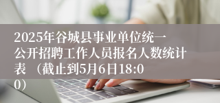 2025年谷城县事业单位统一公开招聘工作人员报名人数统计表 （截止到5月6日18:00）