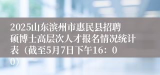 2025山东滨州市惠民县招聘硕博士高层次人才报名情况统计表（截至5月7日下午16：00）
