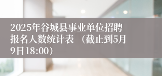 2025年谷城县事业单位招聘报名人数统计表 （截止到5月9日18:00）