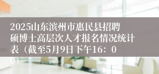 2025山东滨州市惠民县招聘硕博士高层次人才报名情况统计表（截至5月9日下午16：00）