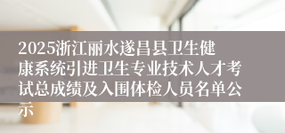 2025浙江丽水遂昌县卫生健康系统引进卫生专业技术人才考试总成绩及入围体检人员名单公示