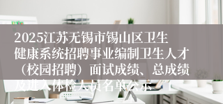 2025江苏无锡市锡山区卫生健康系统招聘事业编制卫生人才（校园招聘）面试成绩、总成绩及进入体检人员名单公示