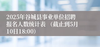 2025年谷城县事业单位招聘报名人数统计表 （截止到5月10日18:00）