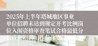 2025年上半年塔城地区事业单位招聘未达到规定开考比例岗位入闱资格审查笔试合格最低分数线和招聘工作整体安排公告
