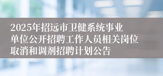 2025年招远市卫健系统事业单位公开招聘工作人员相关岗位取消和调剂招聘计划公告