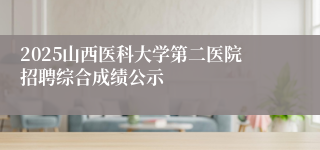 2025山西医科大学第二医院招聘综合成绩公示
