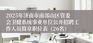 2025年济南市南部山区管委会卫健系统事业单位公开招聘工作人员简章职位表（26名）
