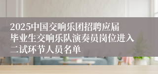 2025中国交响乐团招聘应届毕业生交响乐队演奏员岗位进入二试环节人员名单