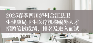2025春季四川泸州合江县卫生健康局卫生医疗机构编外人才招聘笔试成绩、排名及进入面试人员名单公告