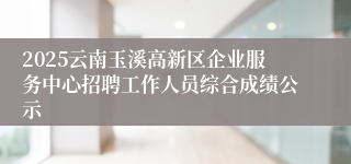2025云南玉溪高新区企业服务中心招聘工作人员综合成绩公示