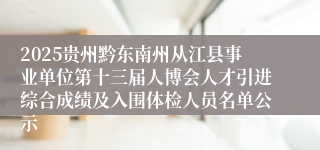 2025贵州黔东南州从江县事业单位第十三届人博会人才引进综合成绩及入围体检人员名单公示