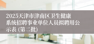 2025天津市津南区卫生健康系统招聘事业单位人员拟聘用公示表 (第二批)