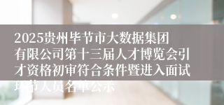 2025贵州毕节市大数据集团有限公司第十三届人才博览会引才资格初审符合条件暨进入面试环节人员名单公示
