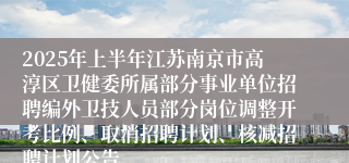 2025年上半年江苏南京市高淳区卫健委所属部分事业单位招聘编外卫技人员部分岗位调整开考比例、取消招聘计划、核减招聘计划公告