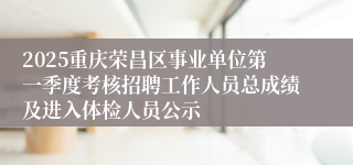 2025重庆荣昌区事业单位第一季度考核招聘工作人员总成绩及进入体检人员公示