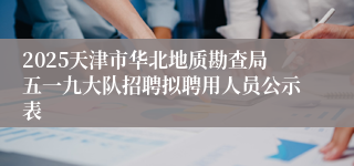 2025天津市华北地质勘查局五一九大队招聘拟聘用人员公示表
