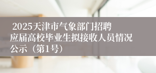  2025天津市气象部门招聘应届高校毕业生拟接收人员情况公示（第1号）