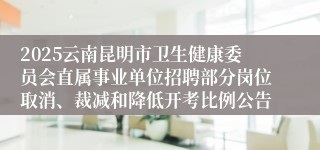 2025云南昆明市卫生健康委员会直属事业单位招聘部分岗位取消、裁减和降低开考比例公告