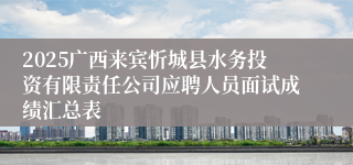 2025广西来宾忻城县水务投资有限责任公司应聘人员面试成绩汇总表
