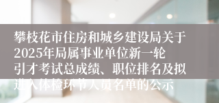 攀枝花市住房和城乡建设局关于2025年局属事业单位新一轮引才考试总成绩、职位排名及拟进入体检环节人员名单的公示