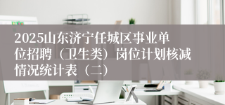 2025山东济宁任城区事业单位招聘（卫生类）岗位计划核减情况统计表（二）
