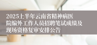 2025上半年云南省精神病医院编外工作人员招聘笔试成绩及现场资格复审安排公告