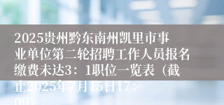 2025贵州黔东南州凯里市事业单位第二轮招聘工作人员报名缴费未达3：1职位一览表（截止2025年7月15日17：00）