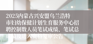 2025内蒙古兴安盟乌兰浩特市妇幼保健计划生育服务中心招聘控制数人员笔试成绩、笔试总成绩及进入资格复审公告