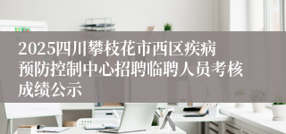 2025四川攀枝花市西区疾病预防控制中心招聘临聘人员考核成绩公示