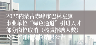 2025内蒙古赤峰市巴林左旗事业单位“绿色通道”引进人才部分岗位取消（核减招聘人数）及人才评价复核结果公告