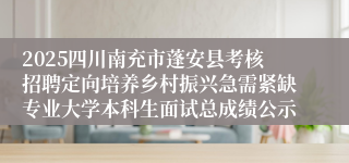2025四川南充市蓬安县考核招聘定向培养乡村振兴急需紧缺专业大学本科生面试总成绩公示