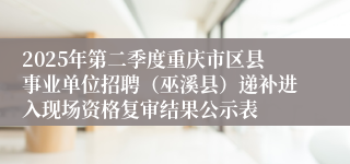 2025年第二季度重庆市区县事业单位招聘（巫溪县）递补进入现场资格复审结果公示表