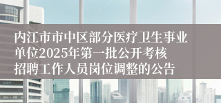 内江市市中区部分医疗卫生事业单位2025年第一批公开考核招聘工作人员岗位调整的公告