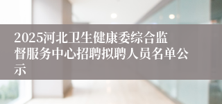 2025河北卫生健康委综合监督服务中心招聘拟聘人员名单公示