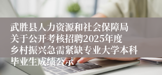 武胜县人力资源和社会保障局 关于公开考核招聘2025年度乡村振兴急需紧缺专业大学本科毕业生成绩公示