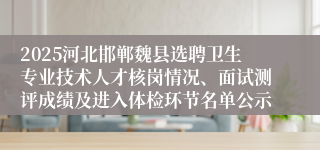 2025河北邯郸魏县选聘卫生专业技术人才核岗情况、面试测评成绩及进入体检环节名单公示