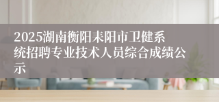 2025湖南衡阳耒阳市卫健系统招聘专业技术人员综合成绩公示