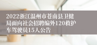 2022浙江温州市苍南县卫健局面向社会招聘编外120救护车驾驶员15人公告