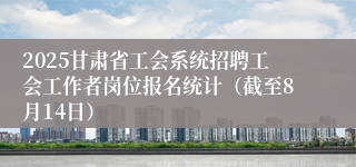 2025甘肃省工会系统招聘工会工作者岗位报名统计（截至8月14日）