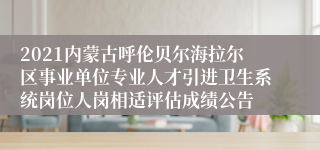 2021内蒙古呼伦贝尔海拉尔区事业单位专业人才引进卫生系统岗位人岗相适评估成绩公告