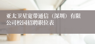 亚太卫星宽带通信（深圳）有限公司校园招聘职位表