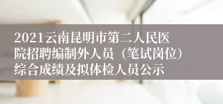 2021云南昆明市第二人民医院招聘编制外人员（笔试岗位）综合成绩及拟体检人员公示