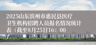 2025山东滨州市惠民县医疗卫生机构招聘人员报名情况统计表（截至8月25日16：00）