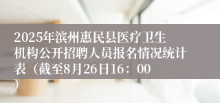 2025年滨州惠民县医疗卫生机构公开招聘人员报名情况统计表（截至8月26日16：00）