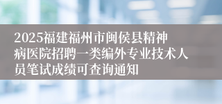 2025福建福州市闽侯县精神病医院招聘一类编外专业技术人员笔试成绩可查询通知