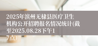 2025年滨州无棣县医疗卫生机构公开招聘报名情况统计(截至2025.08.28下午17点）