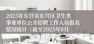 2025年东营市东营区卫生类事业单位公开招聘工作人员报名情况统计（截至2025年8月29日17：00统计数据）