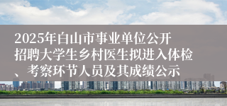 2025年白山市事业单位公开招聘大学生乡村医生拟进入体检、考察环节人员及其成绩公示